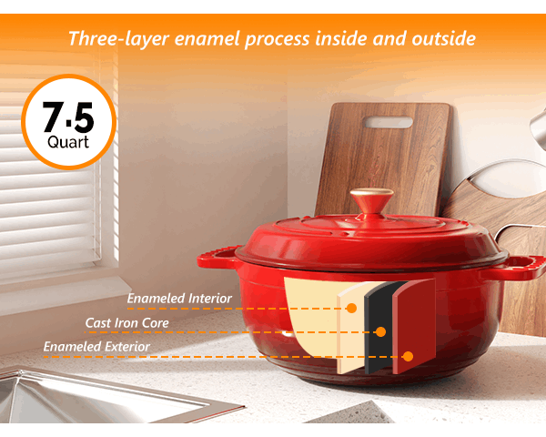Dutch Oven 5QT 6QT 7.5QT Enameled Cast Iron Cookware with Lid Silicone Handles Oven Safe 500°F Bread Baking Stews Roasts Multiple Colors