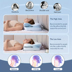 Cooling Neck Pillow Ergonomic Contour Support - Viscose Fill Breathable Cooling Cover, High-Loft Cervical Pillow for Side & Back Sleepers, Blue & Grey