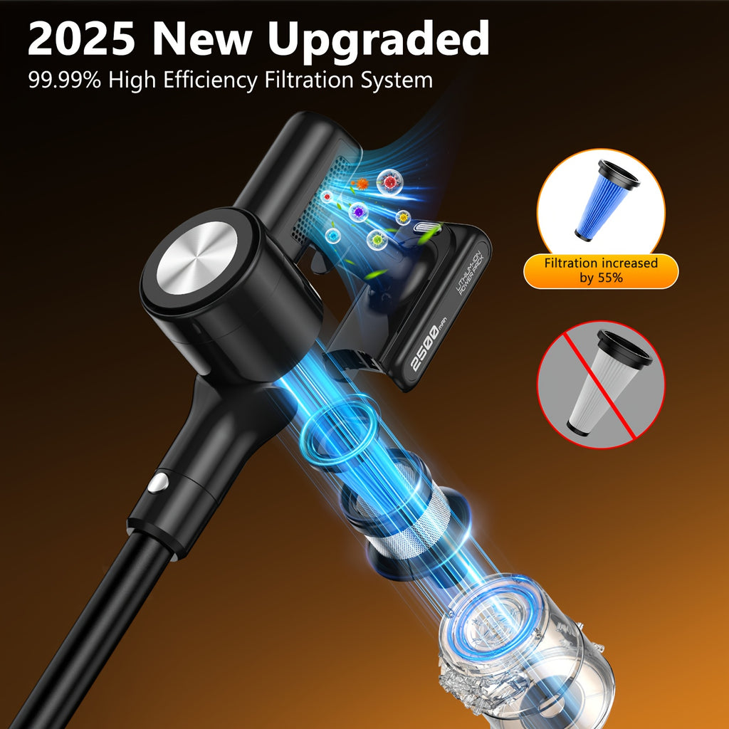 45KPA Cordless Vacuum Cleaner 8-in-1 Lightweight Stick Vacuum Green Light Anti-Tangle Floor Brush for Carpet Pet Hair Tile Hardwood 4 Colors