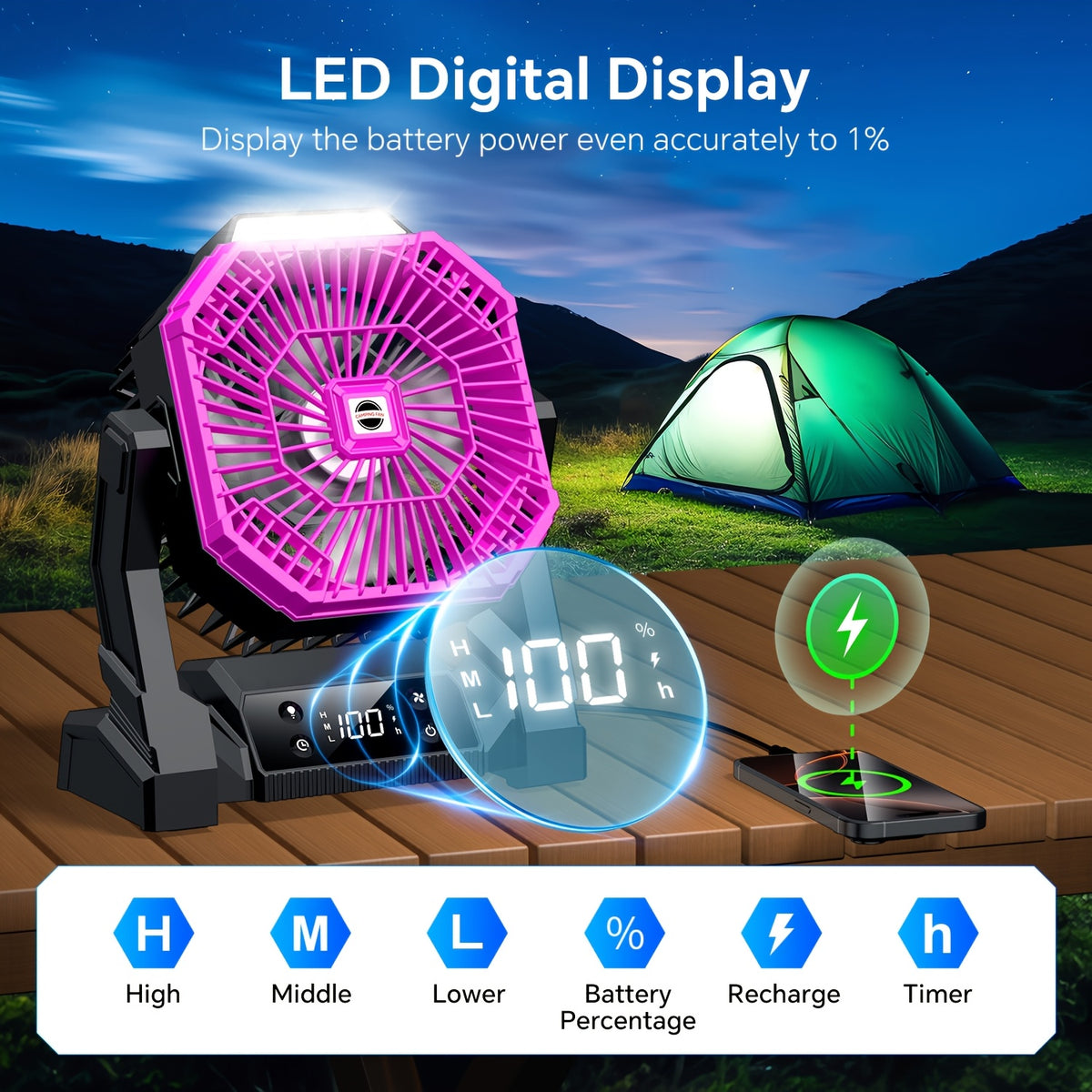 20000mAh USB Rechargeable Compact Fan with LED Light, Digital Display & Emergency Charging – Tent Hook Included, Portable Fan for Camping, Office, Gym & Home