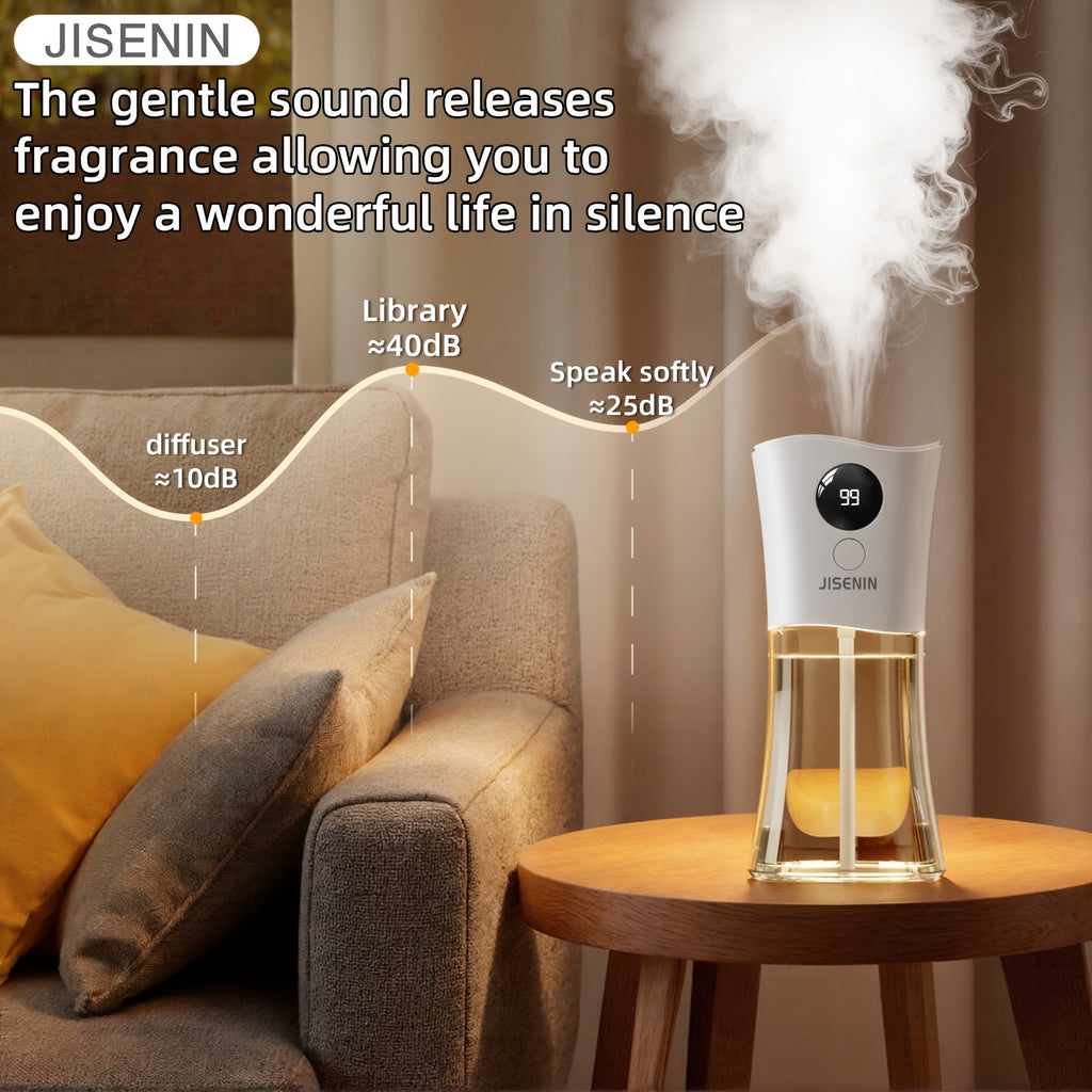 Aromatherapy Essential Oil Diffuser Humidifier 2000mAh Rechargeable Battery 6 Mist Settings 7 Color LED Waterless Auto-Off Bedroom Large Room Home Fragrance