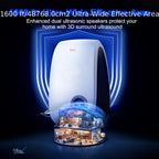Ultrasonic Pest Control Device 2026 Upgraded Plug-In Repeller for Mosquitoes Mice Cockroaches Ants Spiders Fleas Chemical-Free Indoor Pest Repellent for Home Kitchen Office 4 6 8 Pack