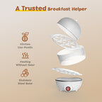 Electric Egg Cooker Steamer 1 or 2 Layer, Auto Shut-Off, Boiled & Soft-Boiled, with Descaling Accessories – Mini Breakfast Machine for Kitchen, Dorm & Office