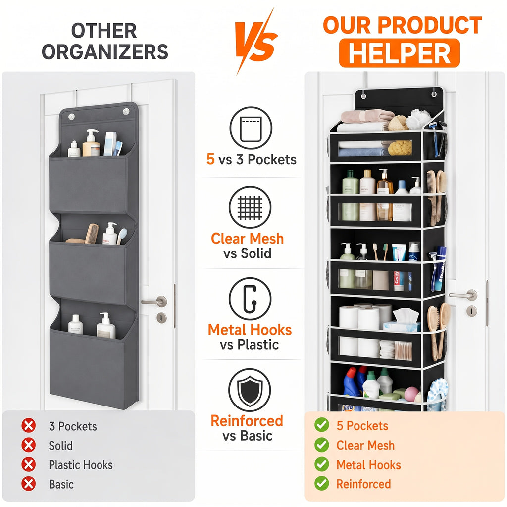 5-Shelf Over Door Hanging Organizer Non-Woven – No Drill Wall & Door Mount Storage Bag with Shelf Baskets for Bedroom, Bathroom & Closet
