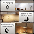 LED Motion Sensor Under Cabinet Lights USB Rechargeable – 3 Color Temperatures Wireless Stick-On Magnetic Night Light for Kitchen Cabinet Closet Wardrobe Cupboard Stairs