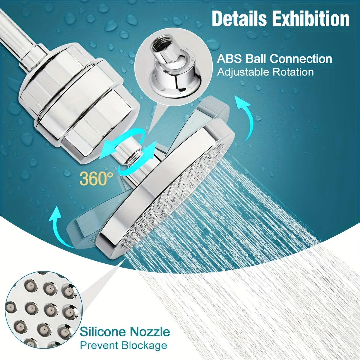 High-Pressure Filtered Shower Head Set – 20-Stage Chlorine & Heavy Metal Filter, 6" Round Luxury Polished Chrome, Wall-Mounted Strong Spray