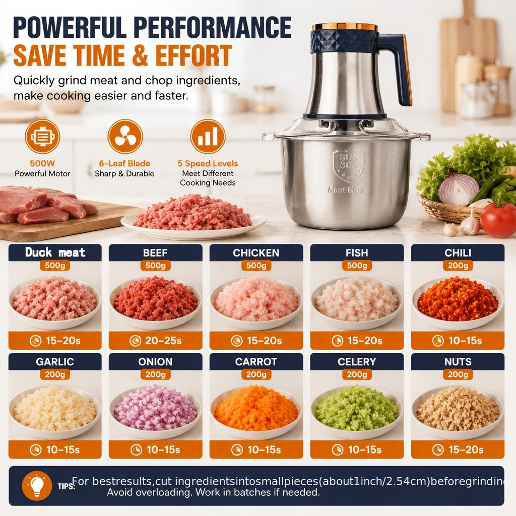 Food Processor 5L 500W Electric Meat Grinder & Vegetable Chopper - 6 Blades, 5 Speed Settings, Stainless Steel Bowl, 3 Attachments for Mincing Meat, Garlic, Baby Food Prep - Home Kitchen MG-1001
