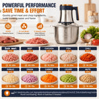 Food Processor 5L 500W Electric Meat Grinder & Vegetable Chopper - 6 Blades, 5 Speed Settings, Stainless Steel Bowl, 3 Attachments for Mincing Meat, Garlic, Baby Food Prep - Home Kitchen MG-1001