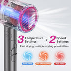 1875W Ionic Hair Dryer with Diffuser for Curly Hair – Quick-Drying Professional Blow Dryer, Foldable Lightweight Travel Hair Dryer for Women & Men, Leakage-Protected US Plug, Pink