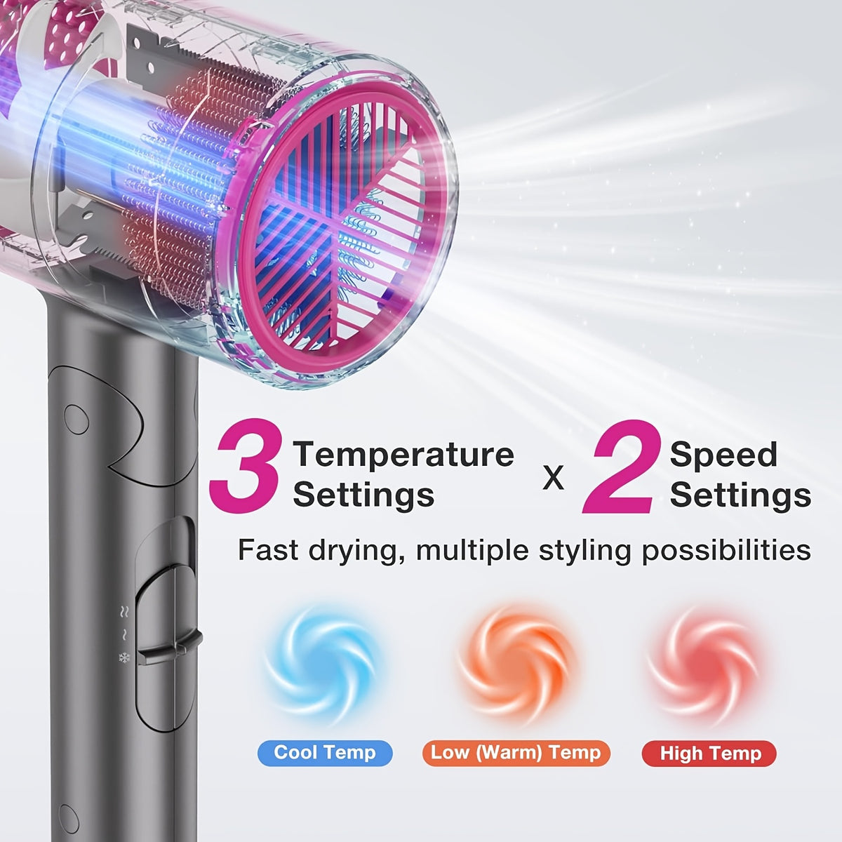 1875W Ionic Hair Dryer with Diffuser for Curly Hair – Quick-Drying Professional Blow Dryer, Foldable Lightweight Travel Hair Dryer for Women & Men, Leakage-Protected US Plug, Pink