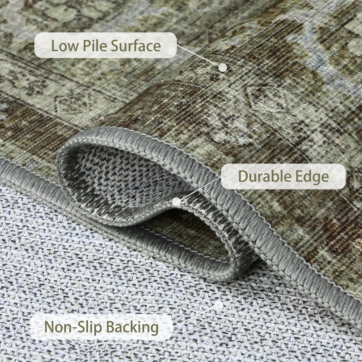 Washable Area Rug Sage Green Vintage Print - Low Pile Non-Slip Backing, Machine Washable Thin Flat Rug for Living Room Bedroom Entryway, Multiple Sizes