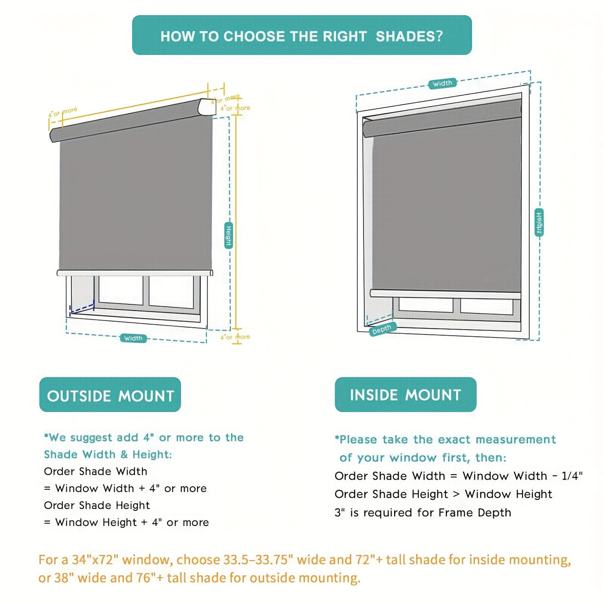 Blackout Cordless Roller Shades – Free-Stop Blinds with Valance Thermal Insulated UV Protection | 4 Colors, 26 Sizes
