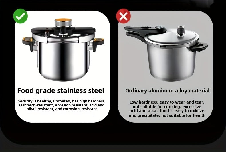 Stainless Steel Pressure Cooker Fast Cooking with One-Touch Locking Lid, Safety Valve & Pressure Gauge – Induction & Gas Compatible for Indoor Outdoor Use