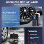 Cordless Tire Inflator 210PSI 22-Cylinder Digital Pressure Gauge Rechargeable LED Light Portable Air Pump for Car Motorcycle Bicycle Ball