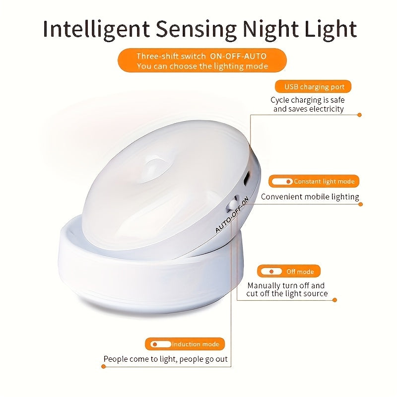 360° Motion Sensor Night Light with Magnetic Base – Rotatable, Rechargeable USB LED Wall Light for Bedroom, Stairs, Wardrobe & Hallway