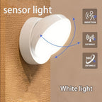 360° Motion Sensor Night Light with Magnetic Base – Rotatable, Rechargeable USB LED Wall Light for Bedroom, Stairs, Wardrobe & Hallway