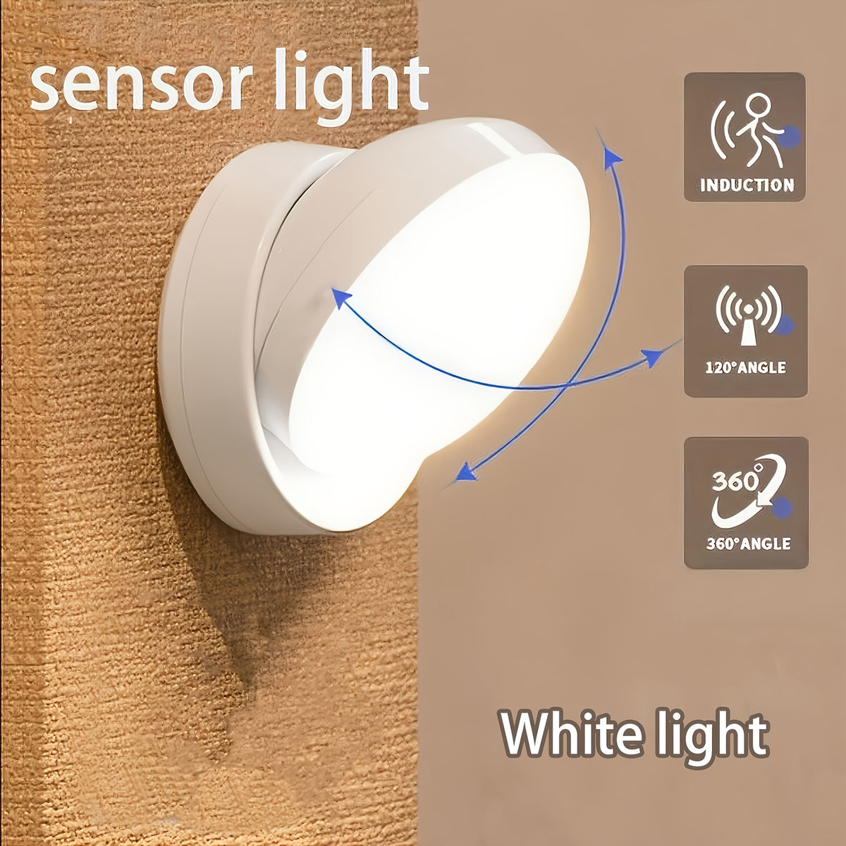 360° Motion Sensor Night Light with Magnetic Base – Rotatable, Rechargeable USB LED Wall Light for Bedroom, Stairs, Wardrobe & Hallway