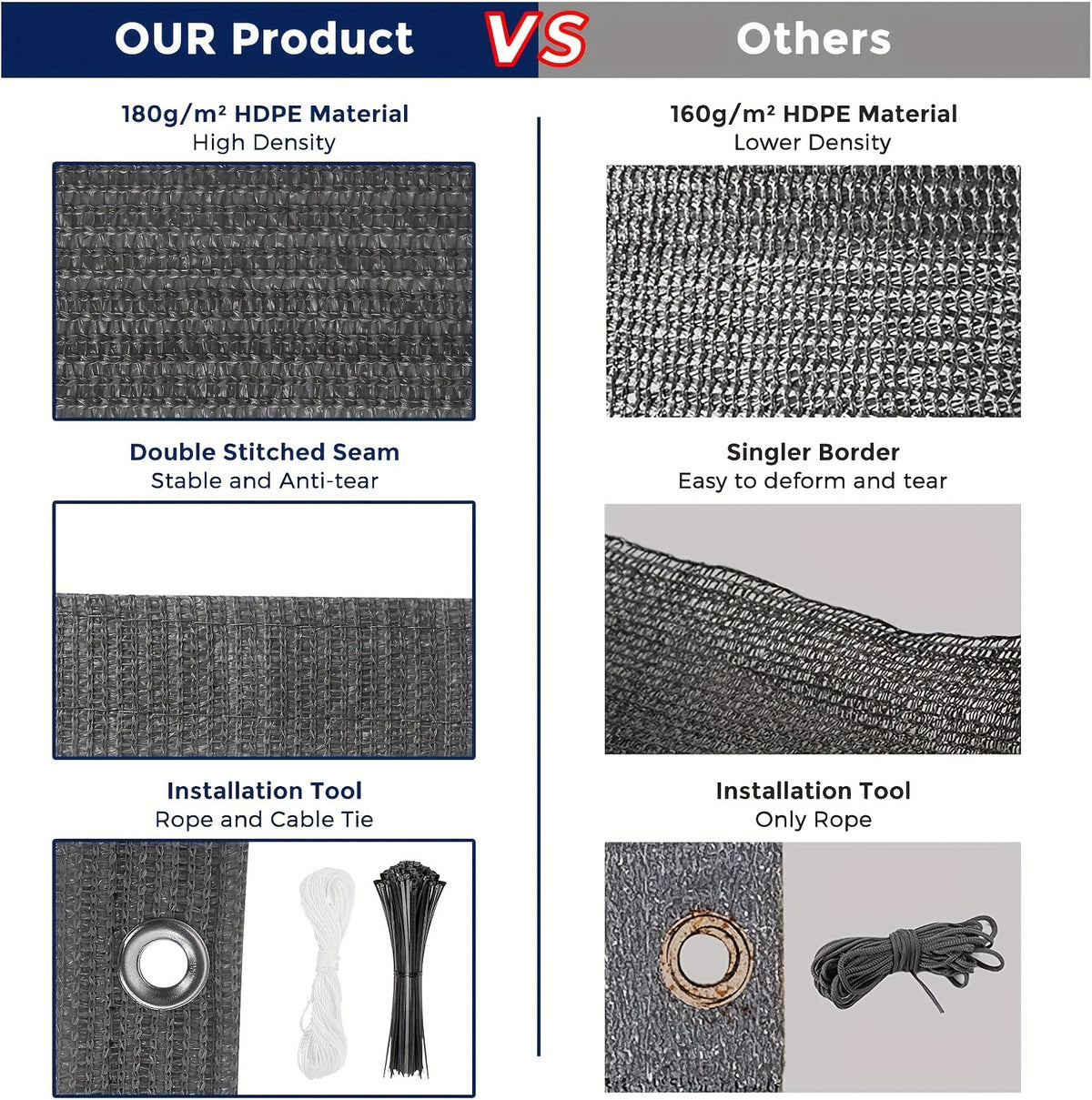 Balcony Privacy Net 3x16ft Fence Cover Mesh Shade Net Windproof Sun Shade Outdoor Screen for Patio Fence Backyard Porch 9 Colors