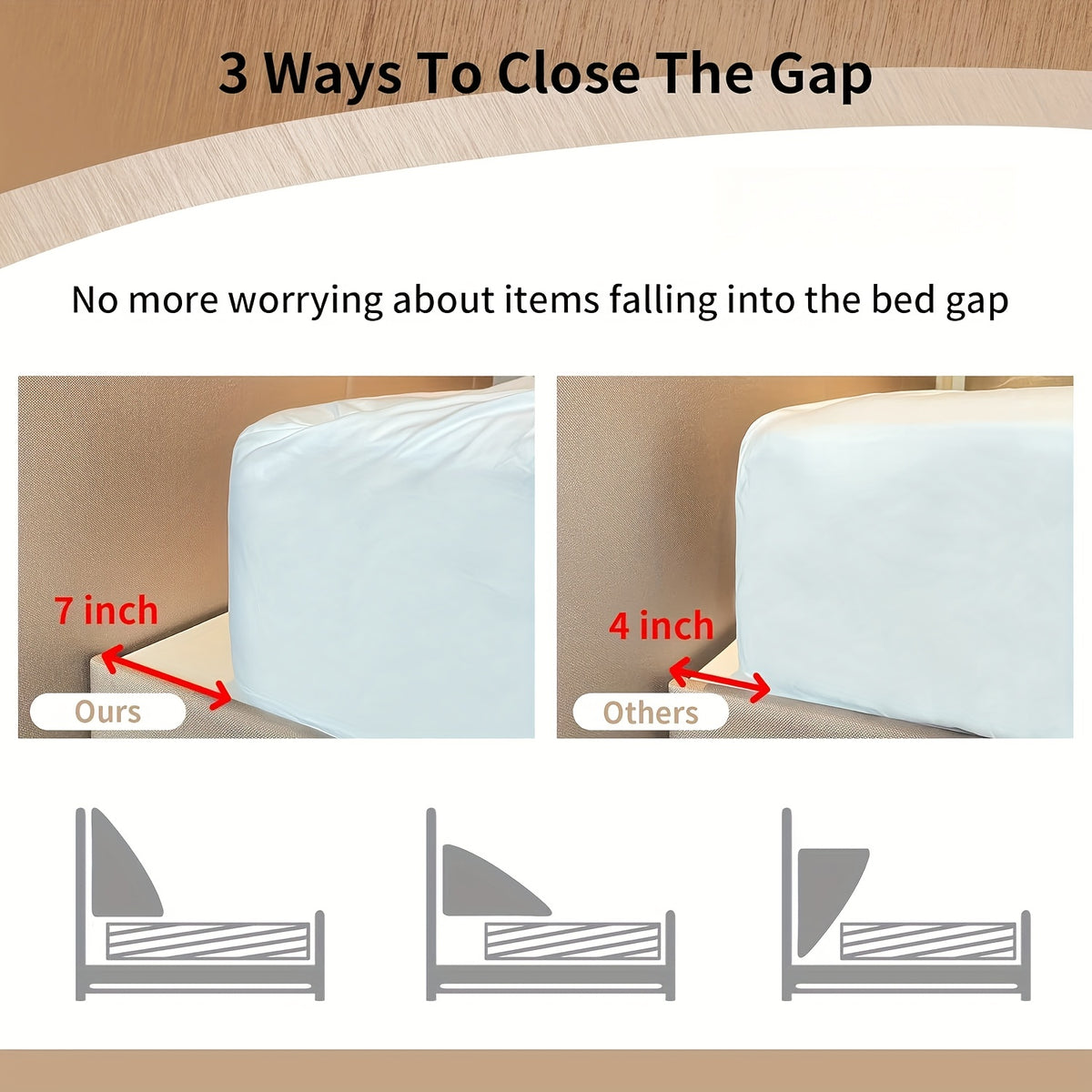 Bed Wedge Pillow & Headboard Gap Filler – Triangle Pillow Wedge for Sleeping, Reading & Resting | Twin, Full, Queen & King | Grey & White