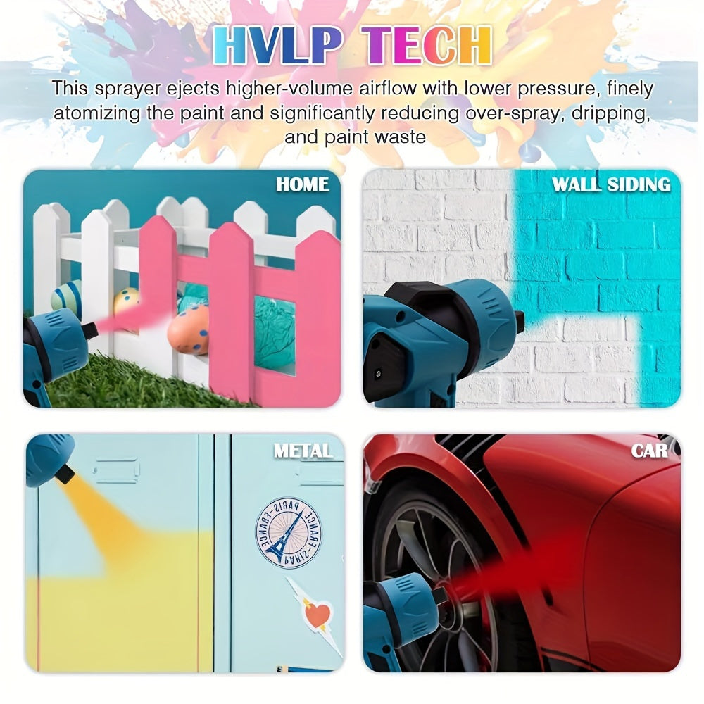 HVLP Electric Airless Paint Sprayer Gun with 3 Spray Patterns 27oz Container for House Walls Fence Furniture Cabinets Doors Car DIY Projects – Easy Clean Cordless Electric Spray
