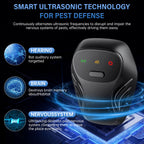 Dual Speaker Ultrasonic Pest Repeller Plug-In Soundwave Rodent Repellent Safe for Humans & Pets Chemical-Free Indoor Pest Control for Mice Rats Ants Cockroaches Mosquitoes Home Office