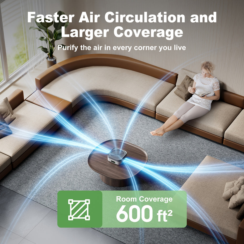 True HEPA Air Purifier 600 sq ft 3-Stage Filtration USB-C Silent 16dB Sleep Mode for Home Bedroom Pets Dust Pollen Smoke Desk Car Travel