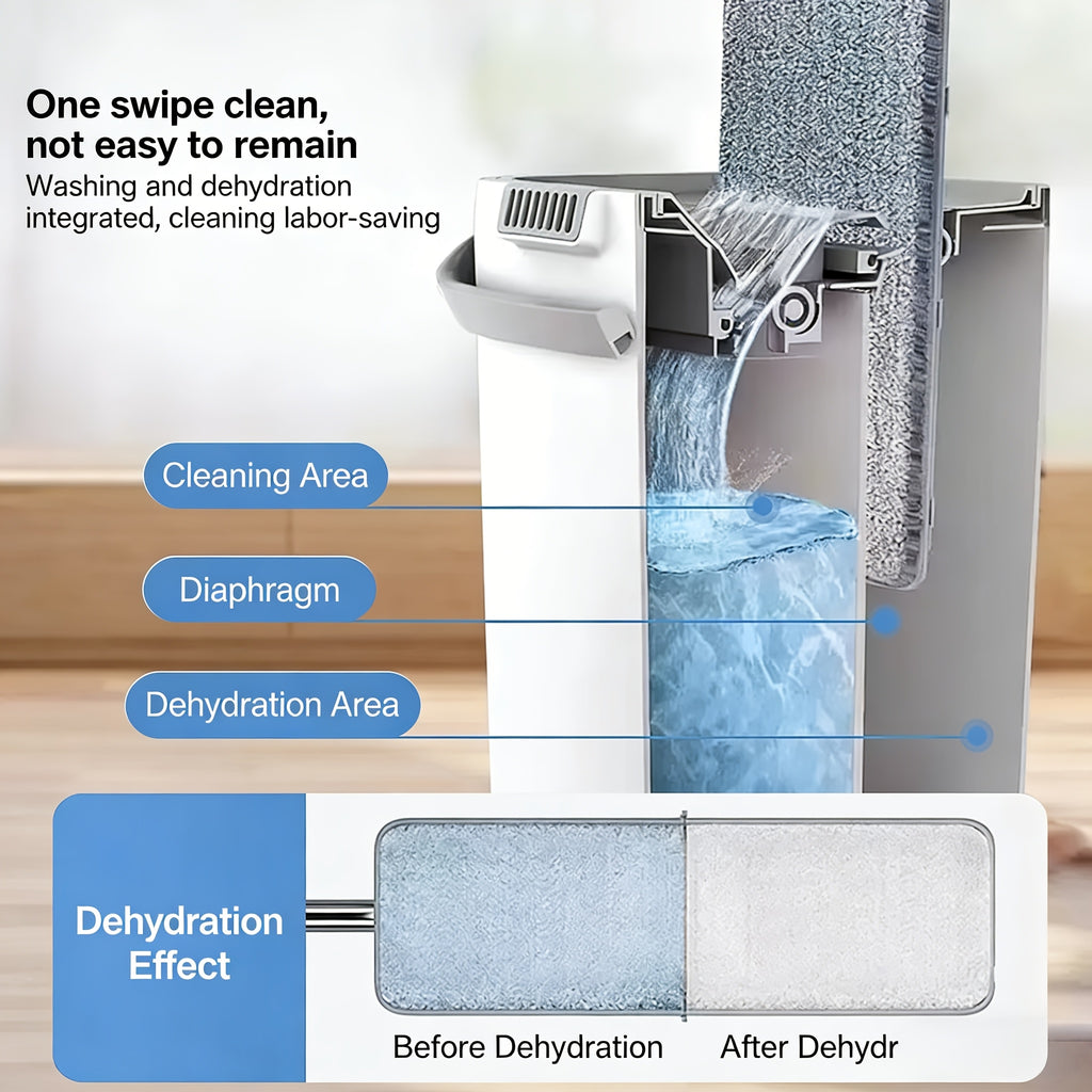 Hands-Free Flat Mop with Bucket 8-Piece Set Including 6 Microfiber Pads and Gloves, 360 Rotating Dry Wet Floor Mop for Bedroom Kitchen Bathroom, Household Cleaning Mop with Bucket Scraper and Wringer