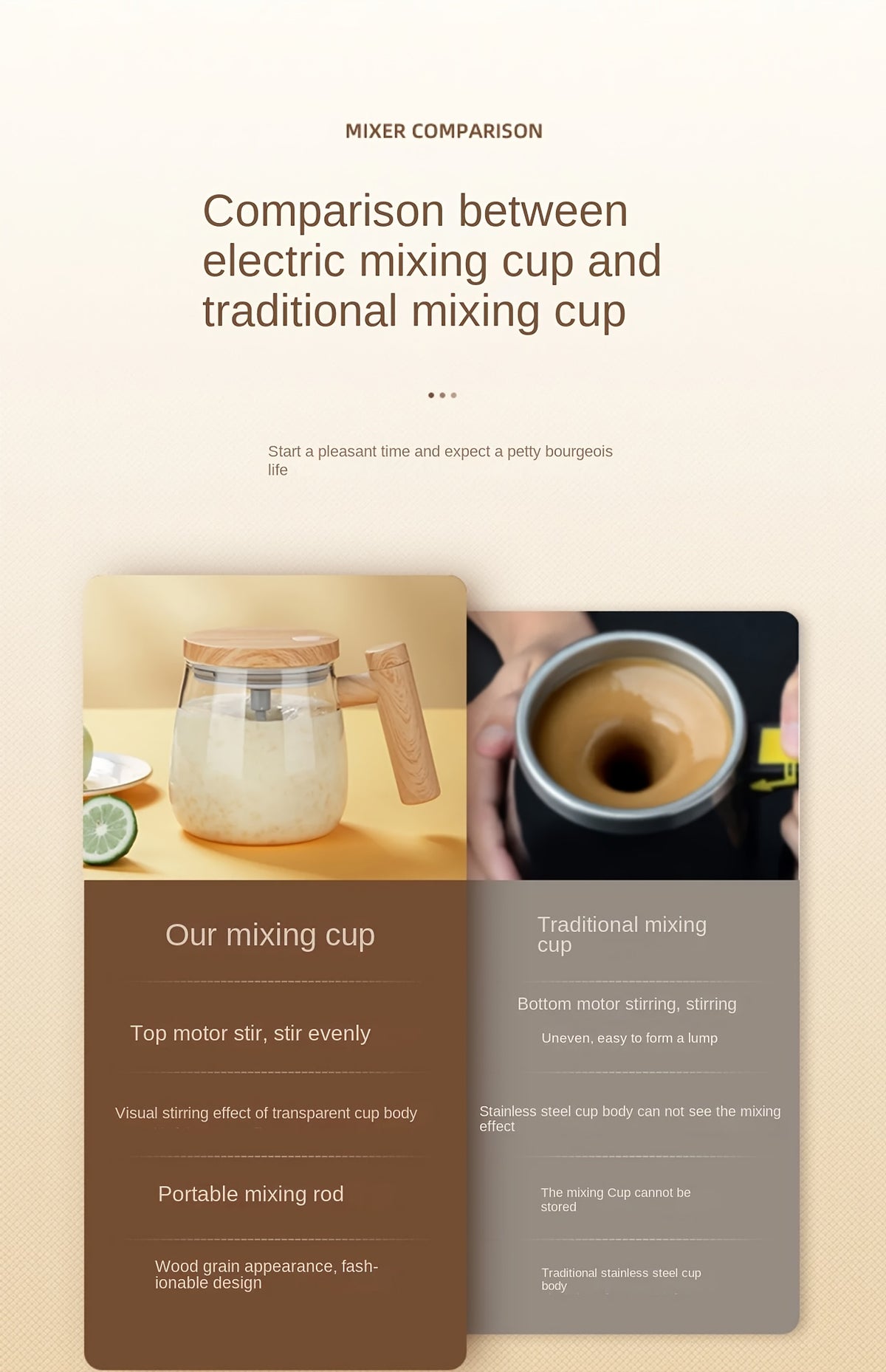 Electric Self-Mixing Mug 13.53oz Borosilicate Glass Auto Stirring Coffee Mug 6000 RPM Battery Powered for Coffee Milk Protein Powder