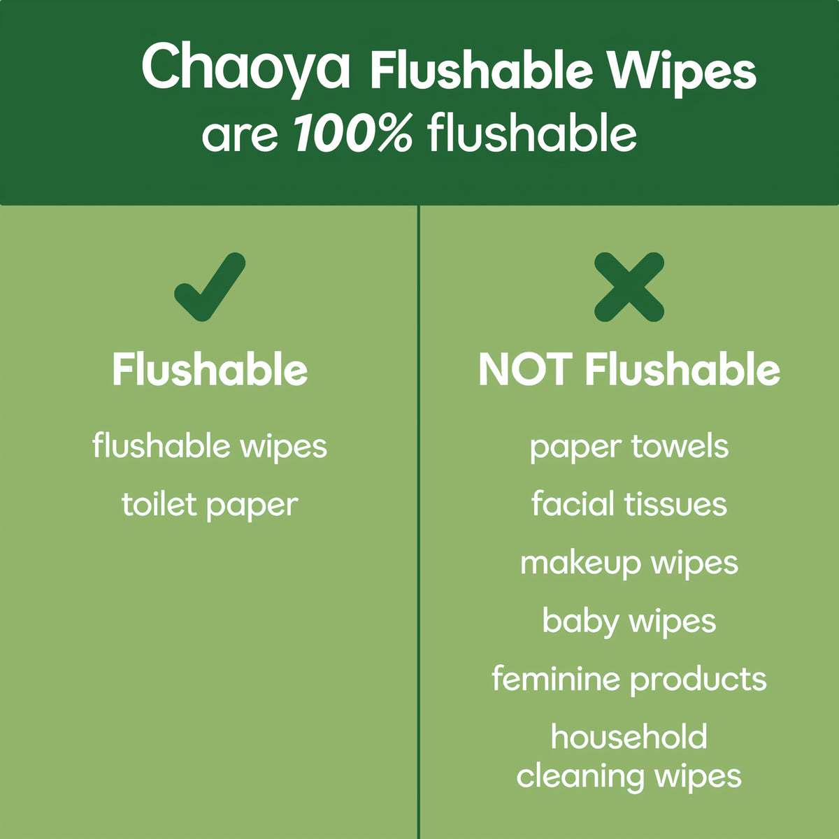Flushable Wet Wipes Toilet Paper 1-3 Packs Adult Wet Wipes Odorless Widened Enlarged Quick Dispersion Moderate Humidity Disposable Household Wipes for Home Travel Bathroom Toilet Wet Toilet Paper