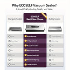 Vacuum Sealer Machine 8-in-1 65kPa Stainless Steel with Built-In Cutter, 10 Bags & External Vacuum Port – Food Sealer for Food Storage & Sous Vide, Model SJ2090