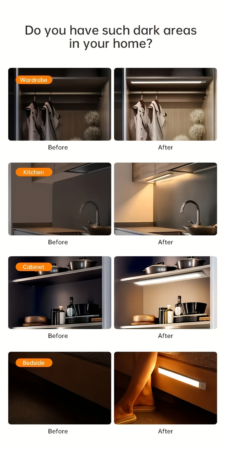 LED Motion Sensor Under Cabinet Lights USB-C Rechargeable - 3 Color Temperatures, Adjustable Brightness, Magnetic Stick-On, for Kitchen Cabinet Closet Wardrobe Stairs | Nuvia Haven