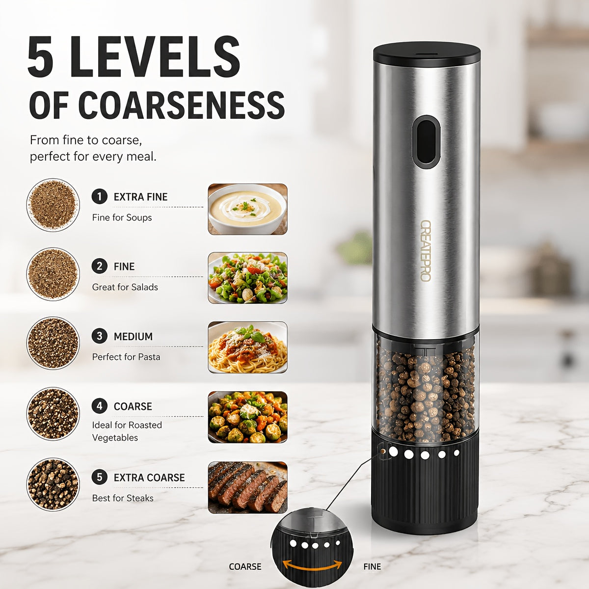 Electric Salt and Pepper Grinder Rechargeable USB – Adjustable Coarseness Automatic Pepper Mill, Stainless Steel with Lithium Battery for Home Kitchen, BBQ & Dining Table, 1pc or 2pcs Set