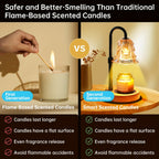 2/4-Pack Candle Warmer Lamp with Wooden Base & Glass Shade, Dimmable 12-Hour Timer, Height & Brightness Adjustable Wax Warmer for Jar Candles, Home Decor Gift for Wife, Mom & Friends (Bulb Not Included)