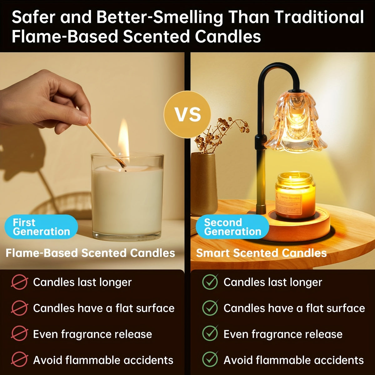 2/4-Pack Candle Warmer Lamp with Wooden Base & Glass Shade, Dimmable 12-Hour Timer, Height & Brightness Adjustable Wax Warmer for Jar Candles, Home Decor Gift for Wife, Mom & Friends (Bulb Not Included)