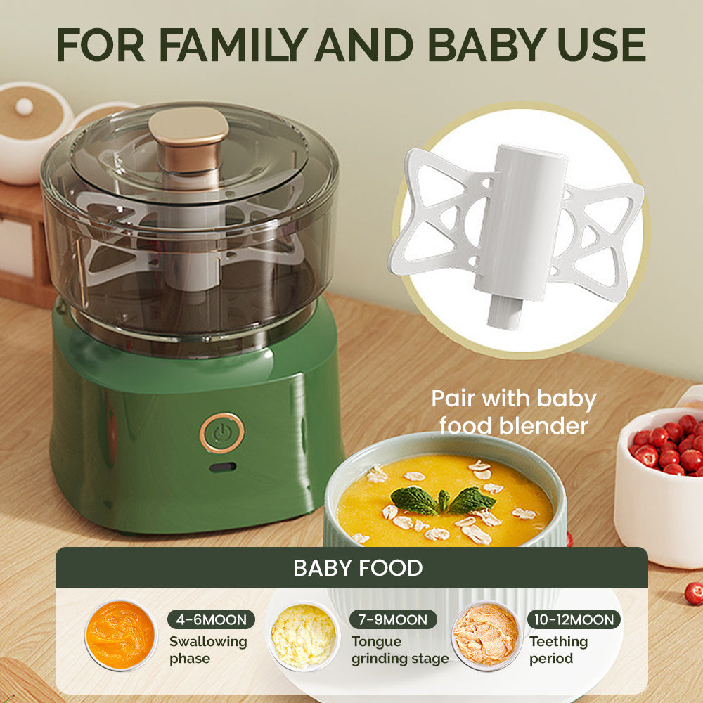 Mini Electric Food Chopper USB Rechargeable, Meat Grinder Vegetable & Garlic Mincer, Compact Cordless Kitchen Food Processor with Copper Motor