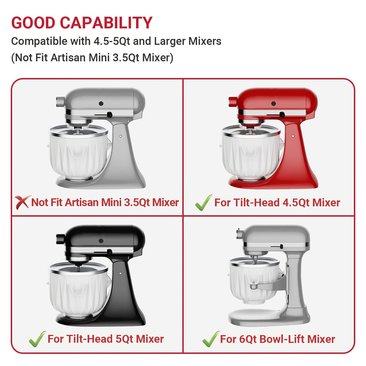 Ice Cream Maker Attachment for KitchenAid Stand Mixer | 2-Quart Frozen Yogurt, Ice Cream, Sorbet & Gelato Maker | Compatible with KitchenAid 4.5 Qt & Larger