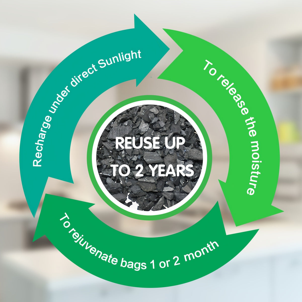 Bamboo Charcoal Bags 24 Pack Odor Absorber Eliminator Reusable Linen Air Purifying Bags for Shoes Home Car Closet Pet Gym Refrigerator