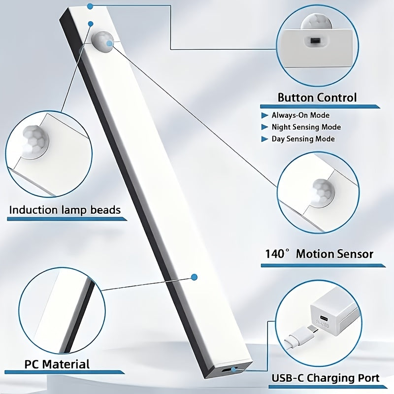 Motion Sensor Cabinet Lights USB Rechargeable Dimmable LED Indoor Lighting – 3 Adjustable Modes for Wardrobe, Kitchen, Bedroom & Office – 3 or 6 Pack