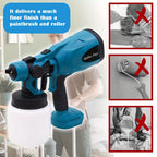 HVLP Electric Airless Paint Sprayer Gun with 3 Spray Patterns 27oz Container for House Walls Fence Furniture Cabinets Doors Car DIY Projects – Easy Clean Cordless Electric Spray