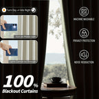 Faux Linen Blackout Curtains 2 Panels for Bedroom & Living Room – 100% Blackout, Back Tab & Rod Pocket, Thermal Insulated Farmhouse Drapes