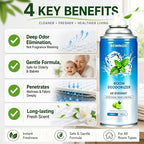 Senior Odor Eliminator Deodorizing Refreshing Spray 6.09 oz Removes Body Odor and Urine Smell for Bedroom Guest Room Car Hotel Elder Care