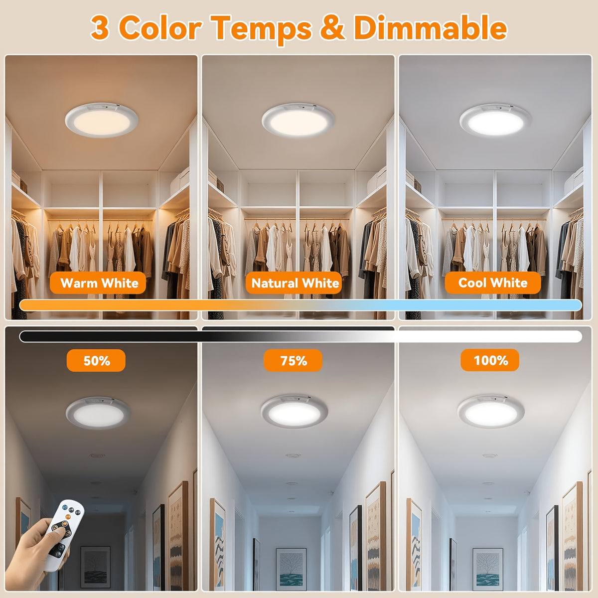 Wireless Rechargeable Ceiling Light Magnetic No Wiring Required Remote Dimmable 3 Color Temperatures Timer for Wardrobe Bathroom Corridor Closet