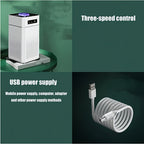 Portable Air Purifier 2 Pack USB Powered Ultra-Quiet 34dB with Replacement Filters – Personal Air Cleaner for Bedroom, Home Office, Desk & Dorm Room, Removes Dust, Allergens & Odors