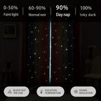 Double Layer Sheer & Blackout Curtains – Elegant Romantic Window Panels for Living Room & Bedroom, Heat Insulation, Pink Yellow Blue | W34–W51 x H63–H84 in | Nuvia Haven