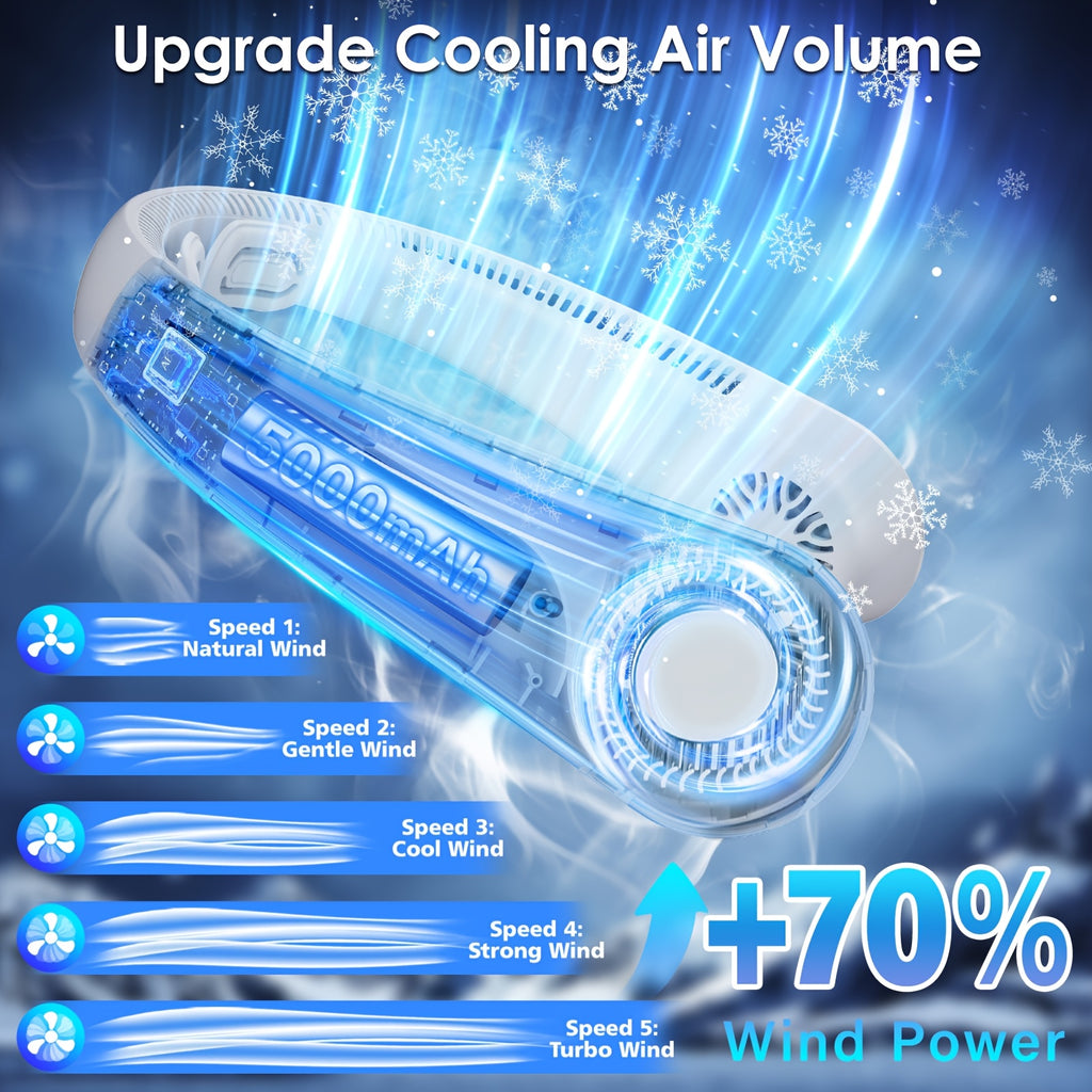 Neck Fan 5-Speed Bladeless Quiet 360 Airflow Rechargeable Personal Cooling Wearable Fan for Hot Flashes Travel Camping Amusement Park Home Office Outdoor Gift for Women Men Dark Blue
