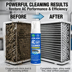 HVAC Coil Cleaner Spray for Indoor & Outdoor AC Units – Removes Dirt Buildup from Evaporator & Condenser Coils, Vents & Cooling Systems, Improves Airflow Efficiency, Easy Home HVAC Maintenance 60ml