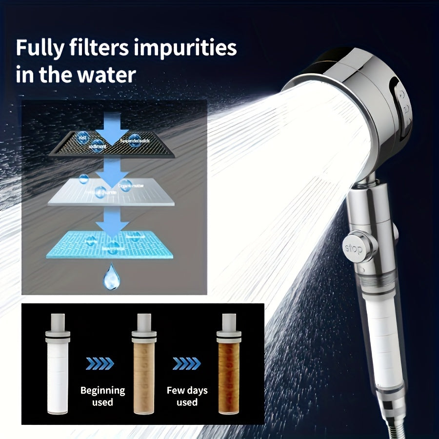 High Pressure Filter Showerhead 3 Adjustable Spray Modes with Angle-Adjustable Mount – Super Pressurized Home Bath Shower Head Bathroom Upgrade, Silver