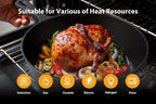 Pre-Seasoned Cast Iron Dutch Oven & Frying Pan Set – 2-in-1 Deep Pan + Skillet for Baking, BBQ, Stovetop & Induction | Indoor & Outdoor Cookware