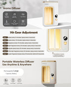 Essential Oil Diffuser and Humidifier USB Powered Auto Shut-Off Quiet Compact Aromatherapy for Home Bedroom Bathroom Office with Essential Oil Sets Hilton Shangri-La Gardenia Ocean Encounter