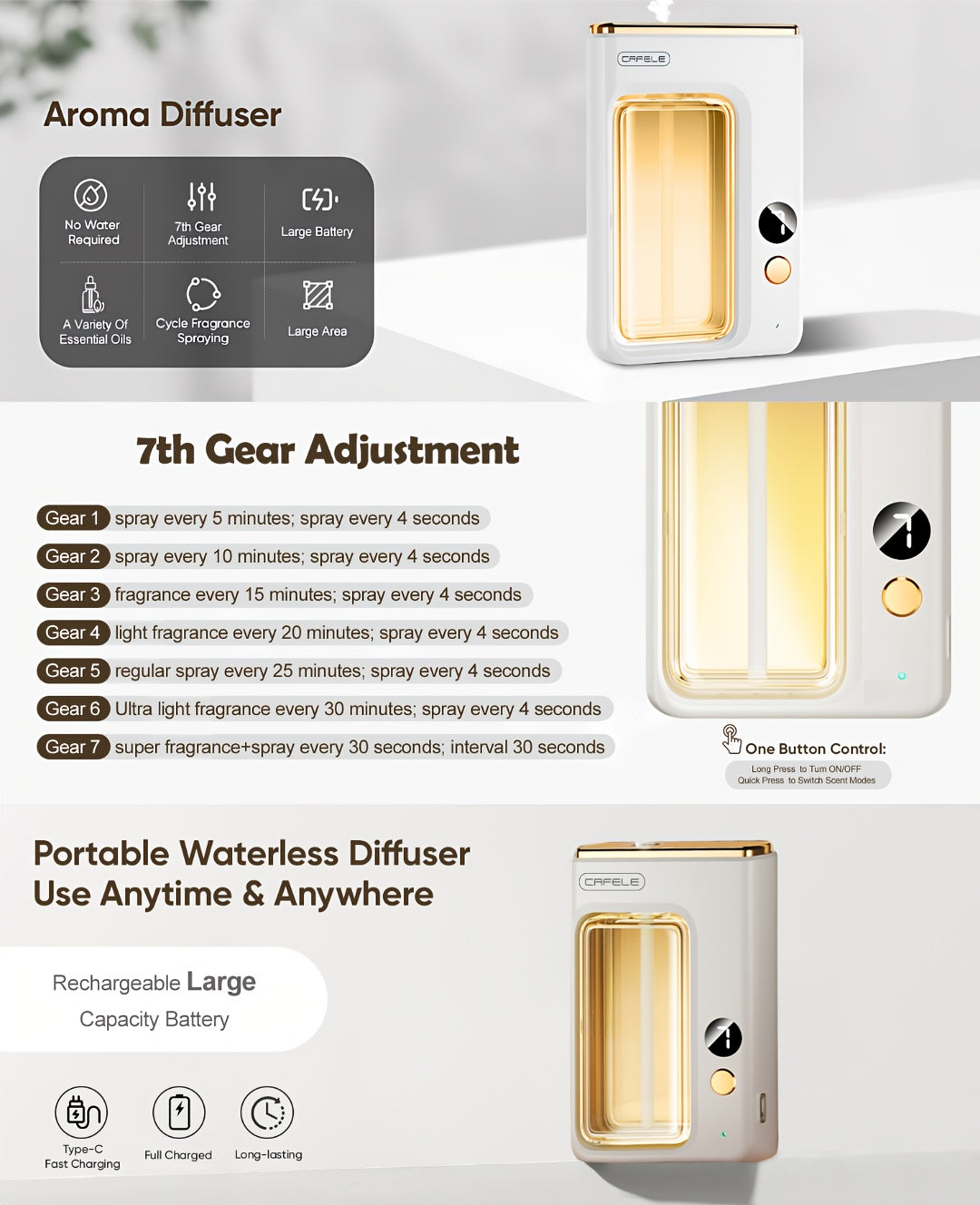Essential Oil Diffuser and Humidifier USB Powered Auto Shut-Off Quiet Compact Aromatherapy for Home Bedroom Bathroom Office with Essential Oil Sets Hilton Shangri-La Gardenia Ocean Encounter